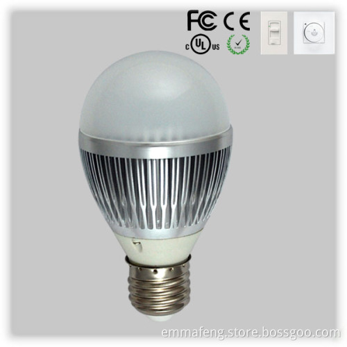 A19 Led bulb